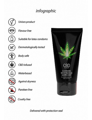 CBD Cannabis Waterbased Lubricant - 50 ml