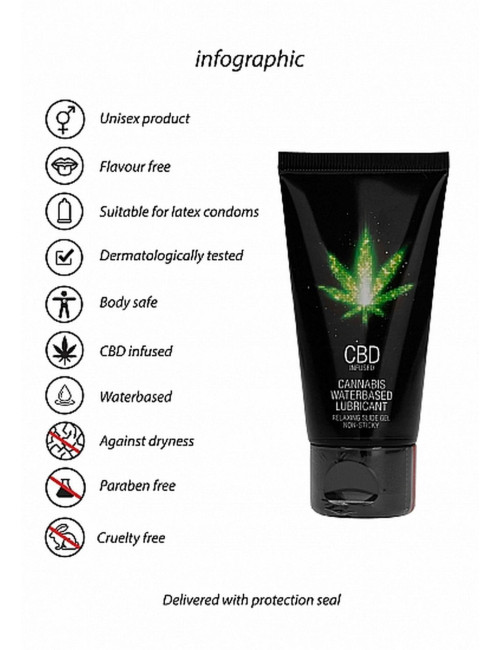 CBD Cannabis Waterbased Lubricant - 50 ml