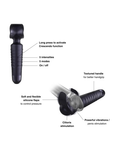 MAN.WAND EVO BLACK PLUM RECHARGEABLE MASTURBATOR