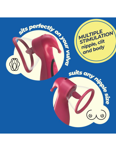 CRUSHIOUS SACI CLITORAL AND NIPPLE STIMULATOR WITH SUCTION