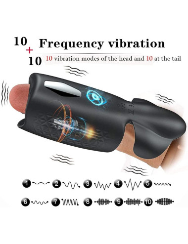 Amanda Multi-function Stroker