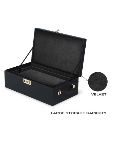 LE COFFRET