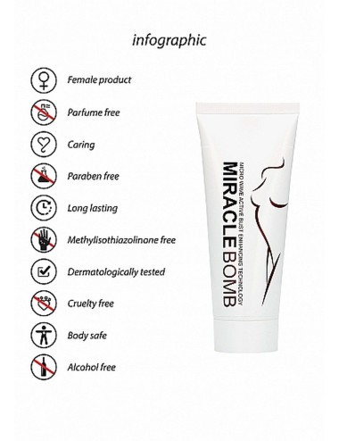 Breast Gel - Miracle Bomb - 100 ML