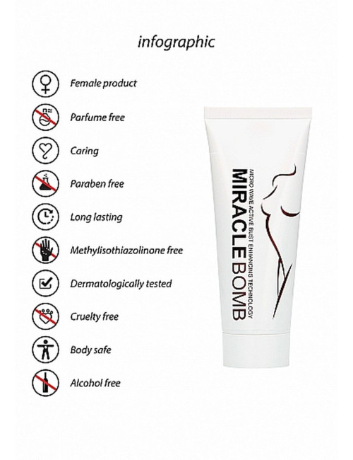 Breast Gel - Miracle Bomb - 100 ML