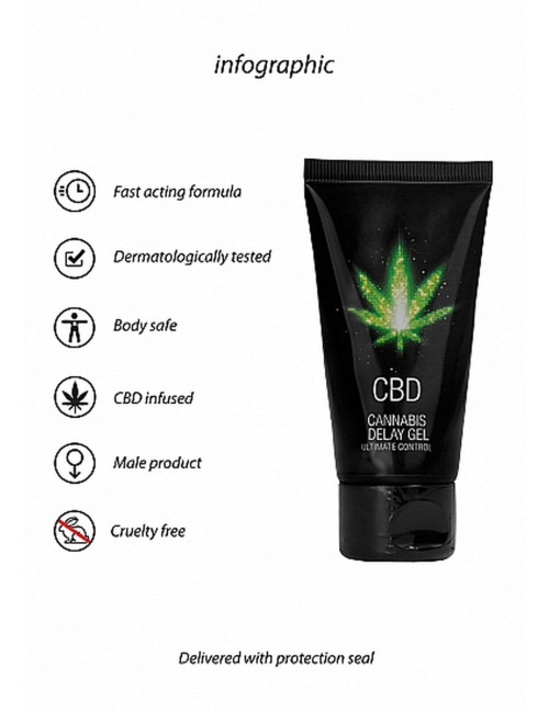 Pharmquests CBD Cannabis - Żel opóźniający wytrysk 50 ml