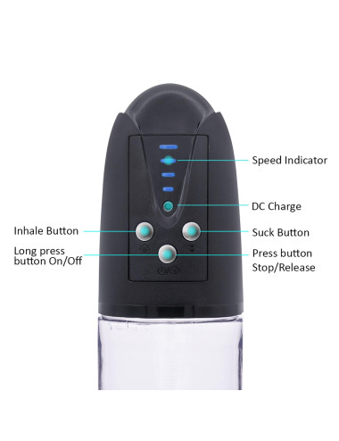 Pompka- SUCK VACUM PENIS PUMP