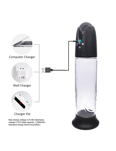 Pompka- SUCK VACUM PENIS PUMP