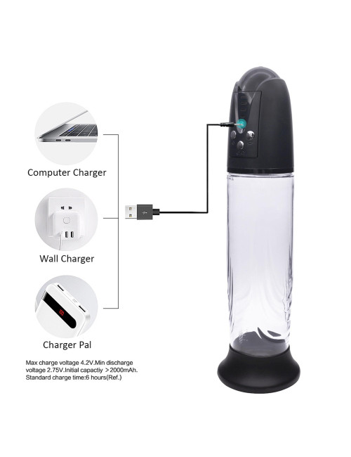Pompka- SUCK VACUM PENIS PUMP