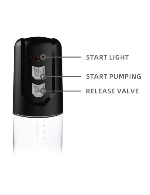 Pompka-SUCK VACUUM PENIS PUMP, THE BEST ENLARGEMENT SYSTEM