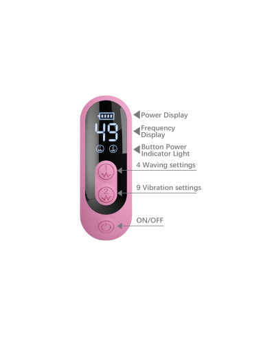 Pretty Love Bella Pink – Butterfly Rabbit Vibrator