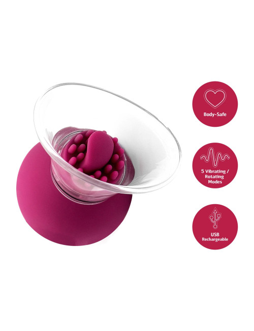 Vibrating & Rotating Nipple & Clitoral Pump