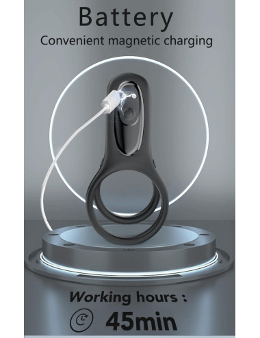 Mechao Black, 9 vibration functions