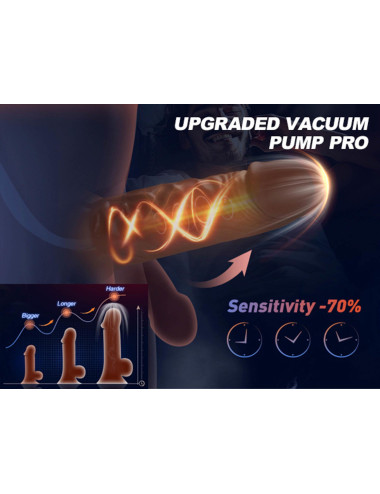Masturbator - 7 vibration and suction functions
 + Booster