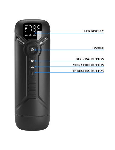 Pretty Love Aetolia 3-in-1 Automatic Masturbator
