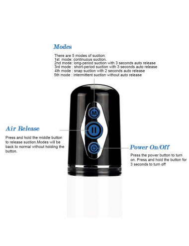 Maximizer Worx Elite Rechargeable Pump
