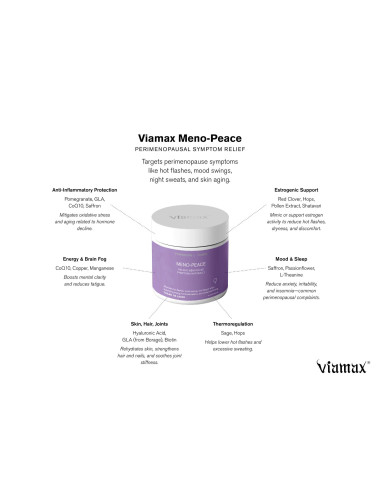 Meno-Peace - 60 Capsules