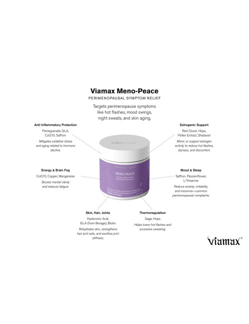 Meno-Peace - 60 Capsules