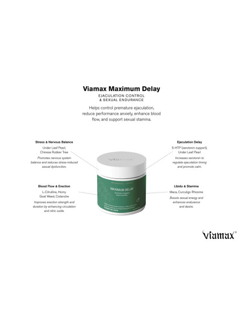 MAXIMUM DELAY - 60 Capsules