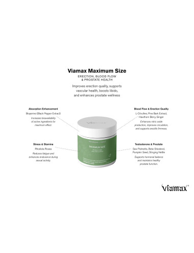 MAXIMUM SIZE - 60 Capsules