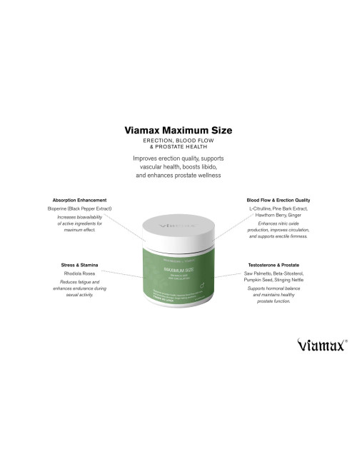 MAXIMUM SIZE - 60 Capsules