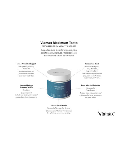 MAXIMUM TESTO - 60 Capsules